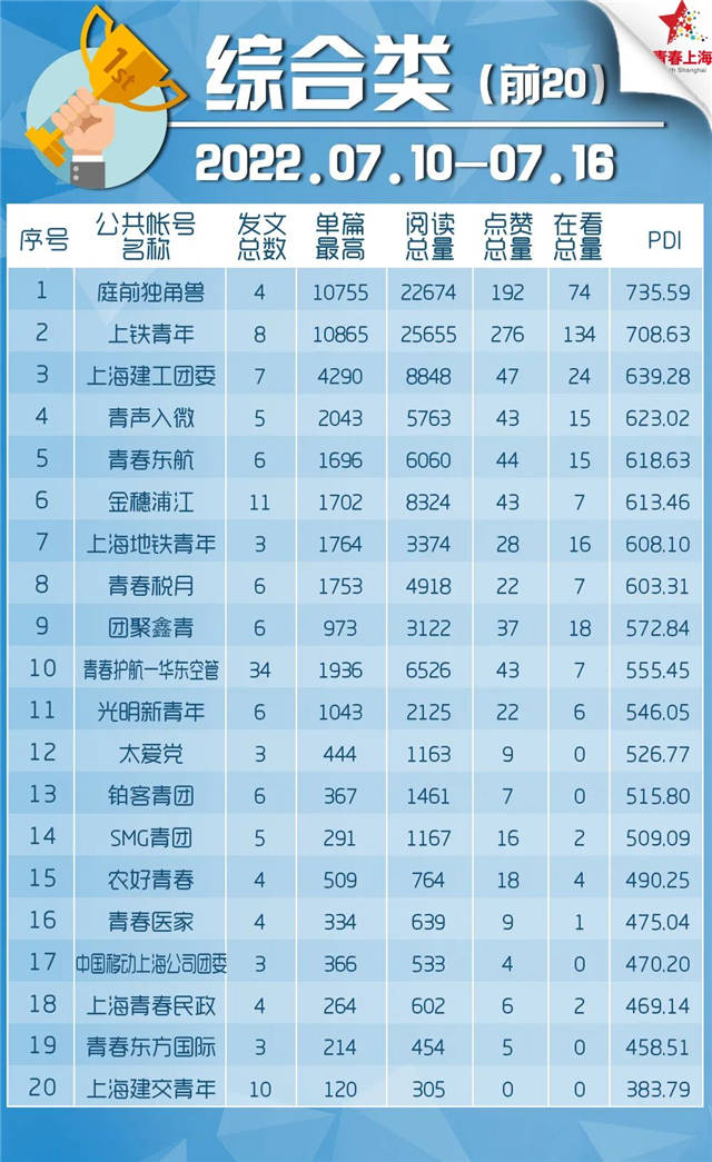 1658211491102.jpg 微信图片_20220719140721.jpg