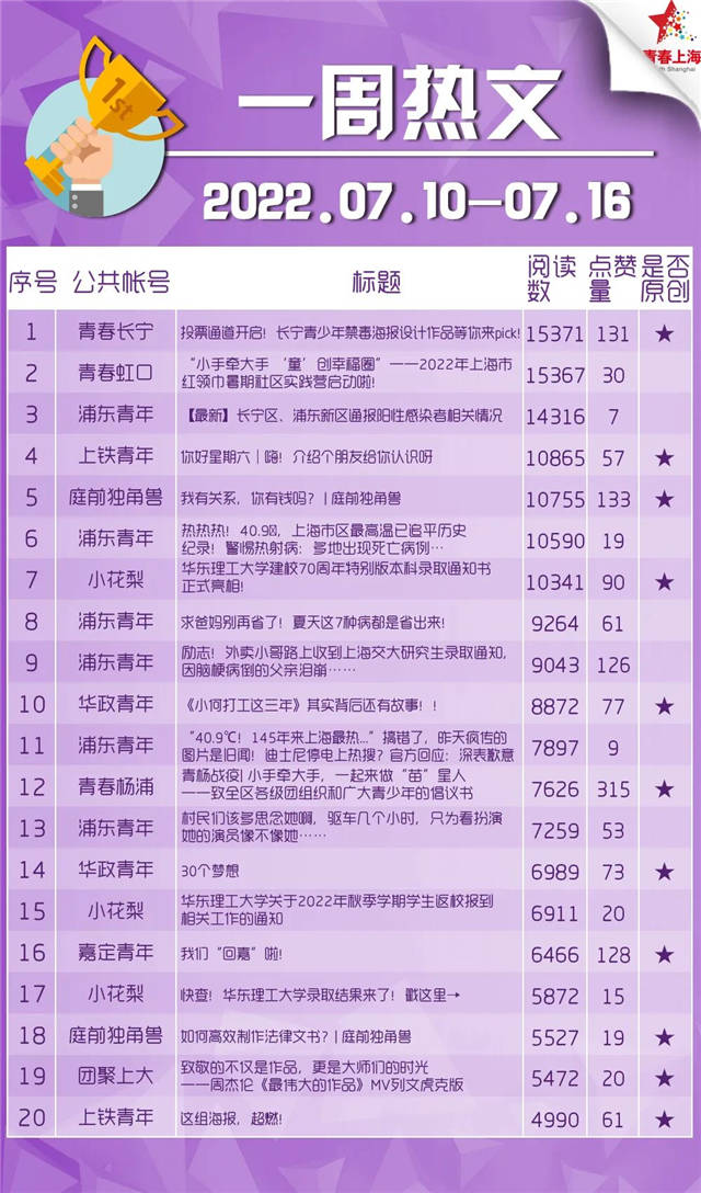 1658211498442.jpg 微信图片_20220719140726.jpg