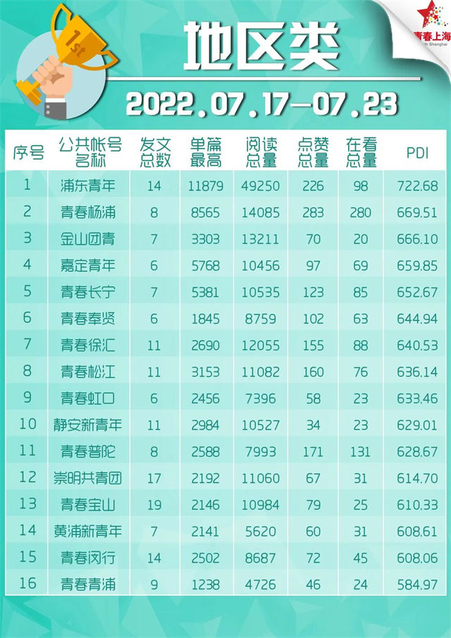 1658898754103.jpg 微信图片_20220727120320.jpg