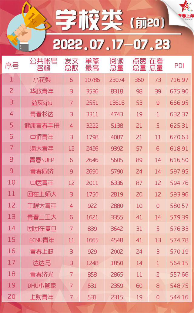 1658898761930.jpg 微信图片_20220727120325.jpg