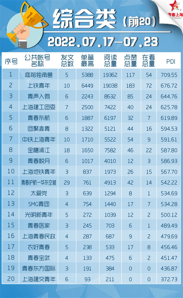 1658898768347.jpg 微信图片_20220727120329.jpg