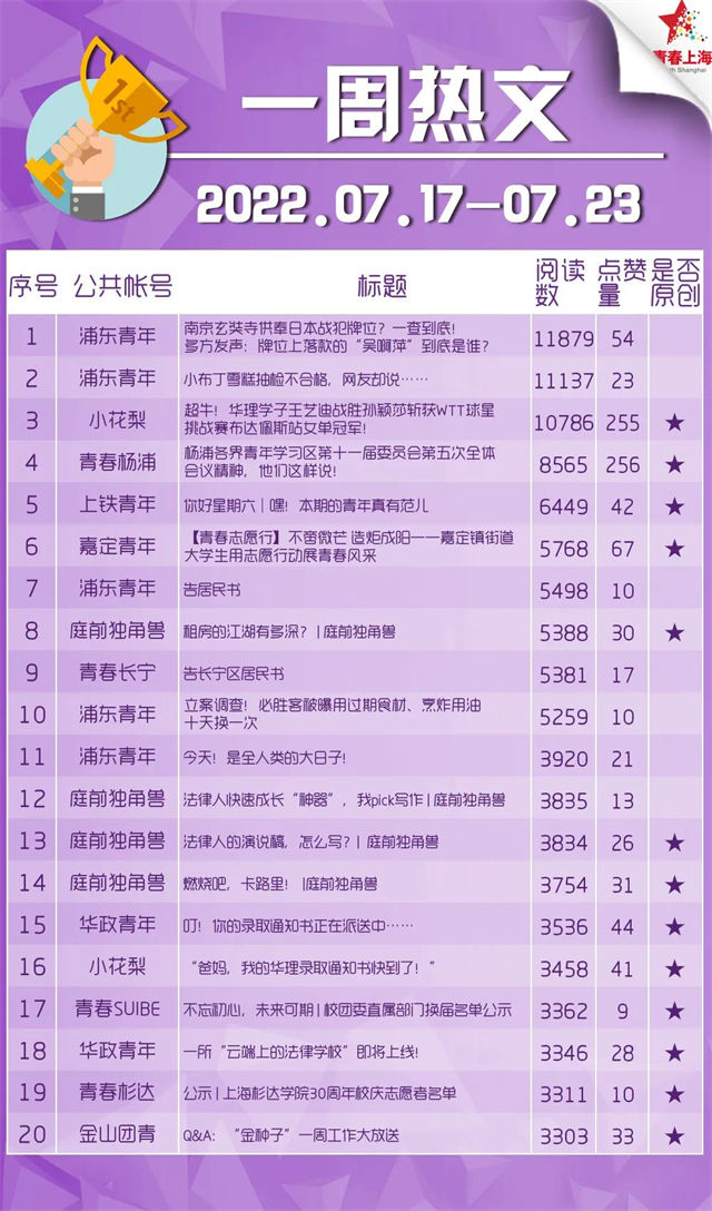 1658898774167.jpg 微信图片_20220727120333.jpg