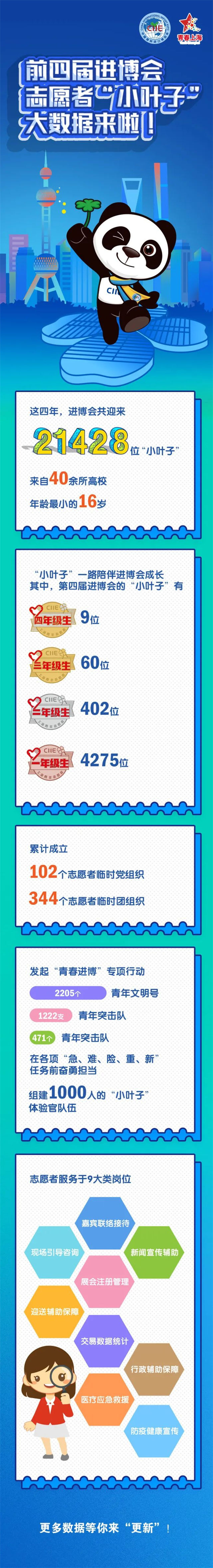 1658988819148.jpg 微信图片_20220728140511.jpg