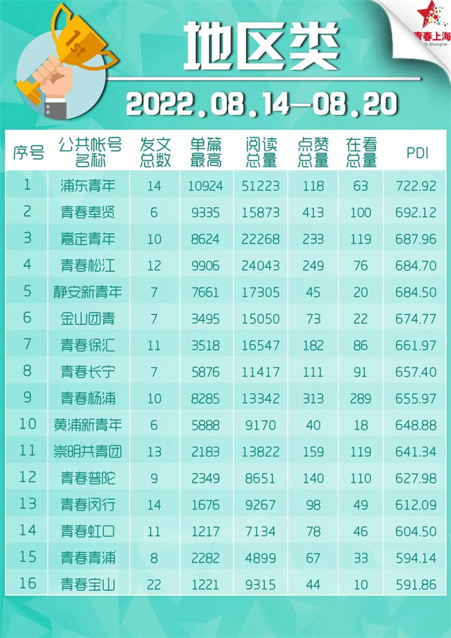 1661233023919.jpg 微信图片_20220823131906.jpg