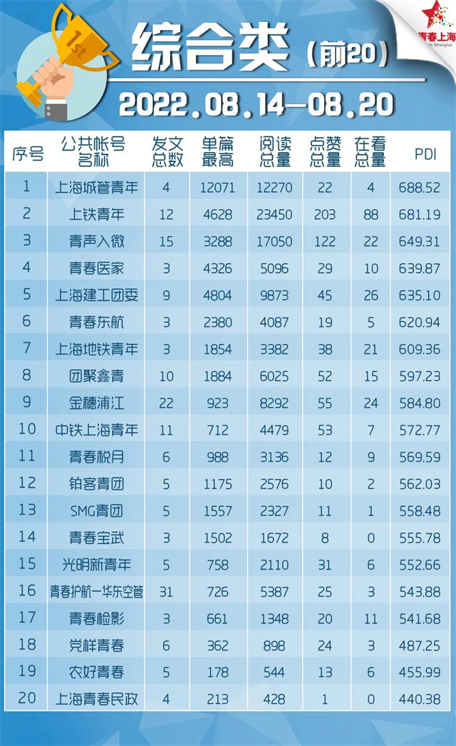 1661233036416.jpg 微信图片_20220823131915.jpg