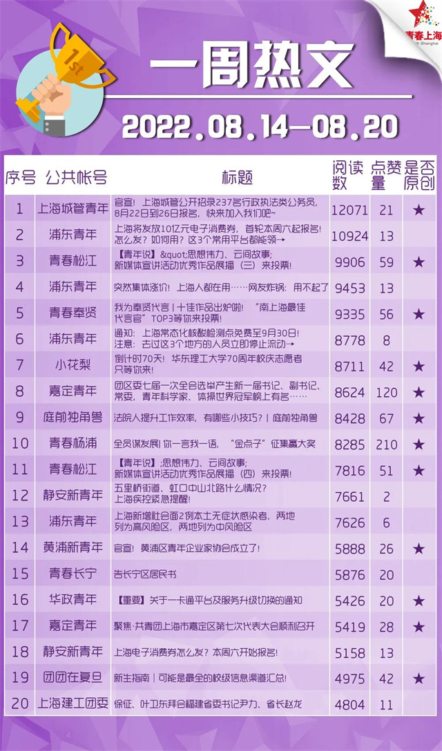 1661233042386.jpg 微信图片_20220823131918.jpg