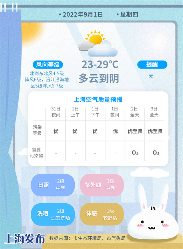 1662006857103.jpg 微信图片_20220901115608.jpg