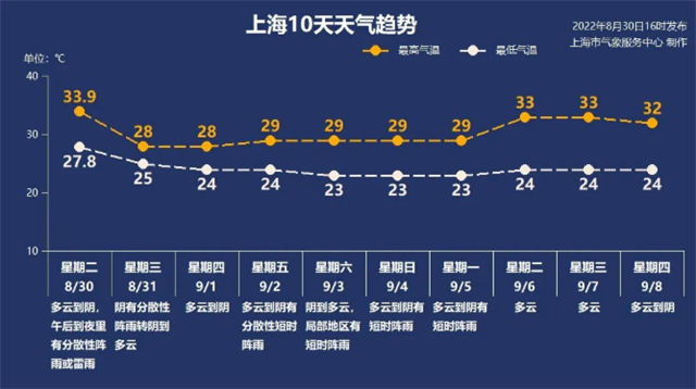 1662012313675.jpg 微信图片_20220901132330.jpg