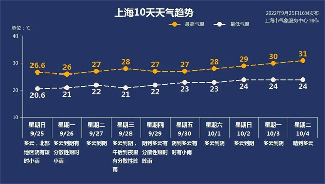 1664347635229.jpg 微信图片_20220928142958.jpg
