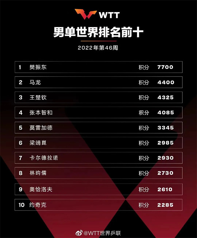 1668667958530.jpg 微信图片_20221117143001.jpg