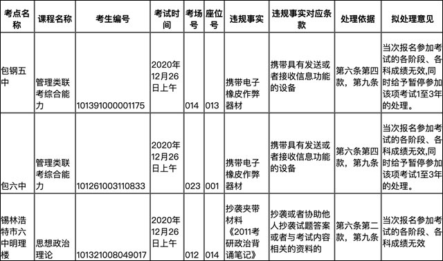 1669096914719.jpg 微信图片_20221122130644.jpg