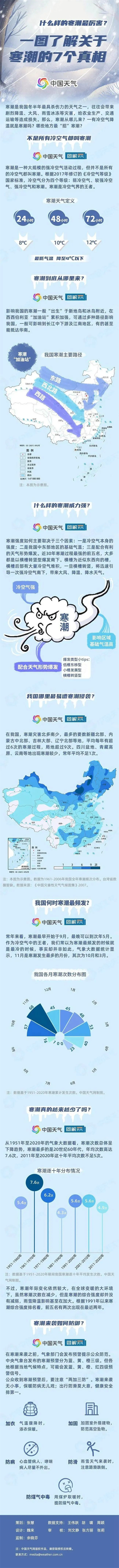 微信图片_20221215132050.jpg