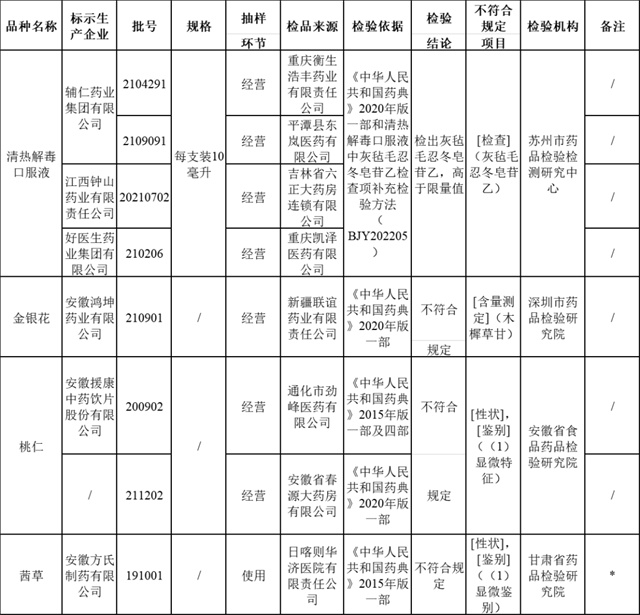1671515694007.jpg 微信图片_20221220135325.jpg