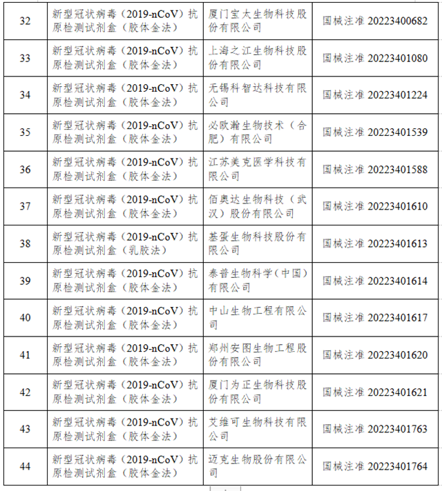 1671782968287.png 微信图片_20221223141643.png