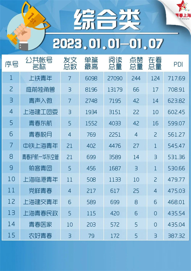 1673504650748.jpg 微信图片_20230112141640.jpg