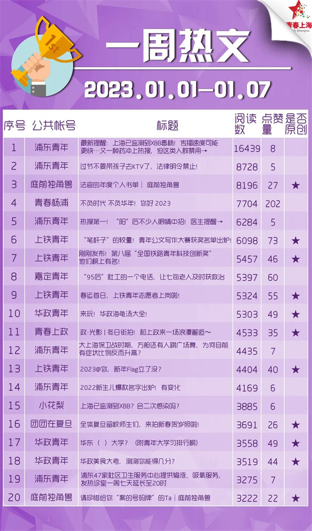 1673504655883.jpg 微信图片_20230112141643.jpg
