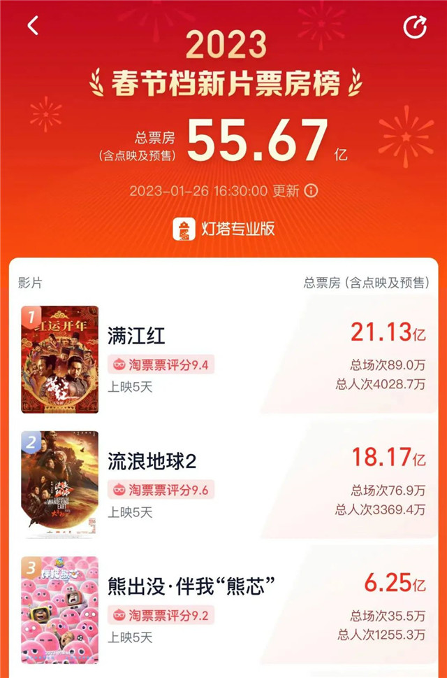 1674788875980.jpg 微信图片_20230127105152.jpg