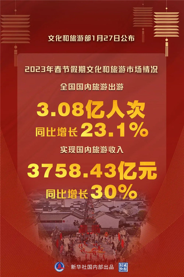 1674969583306.jpg 微信图片_20230129131357.jpg