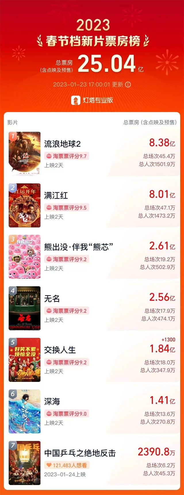 1675410905005.jpg 微信图片_20230203153638.jpg