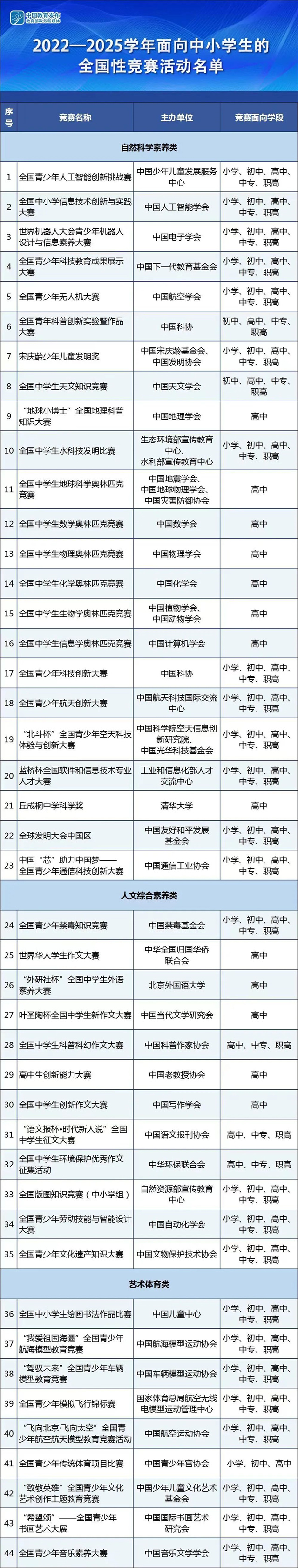 1676605698314.jpg 微信图片_20230217114308.jpg