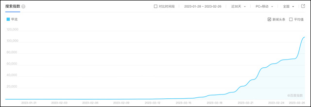 1677658066421.jpg 微信图片_20230301160309.jpg