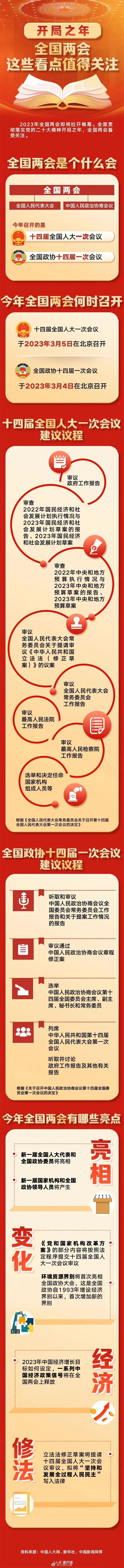 1677905822507.jpg 微信图片_20230304124728.jpg