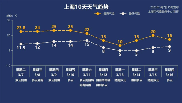 1678255156361.jpg 微信图片_20230308133223.jpg