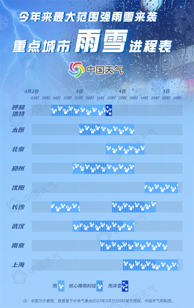 1680333081495.jpg 微信图片_20230401150120.jpg