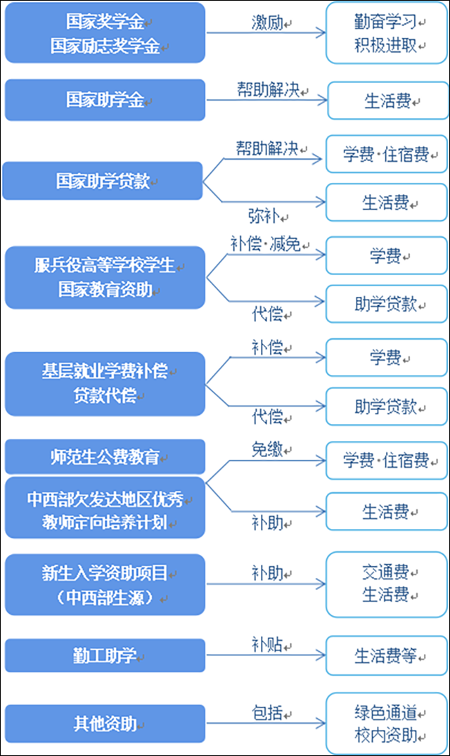 1682663274805.png 微信图片_20230428141922.png