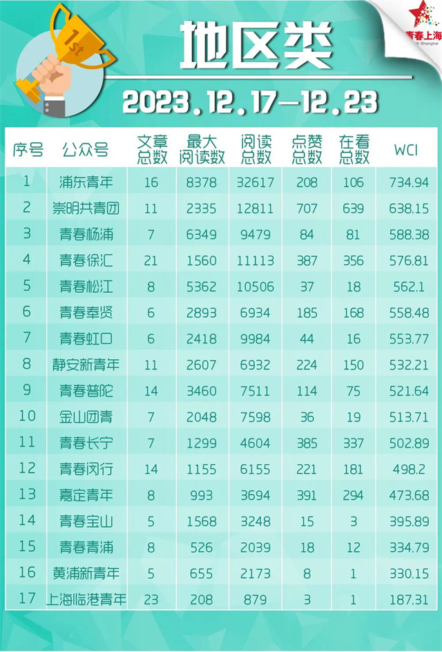 微信图片_20240102153509.jpg 微信图片_20240102153509.jpg