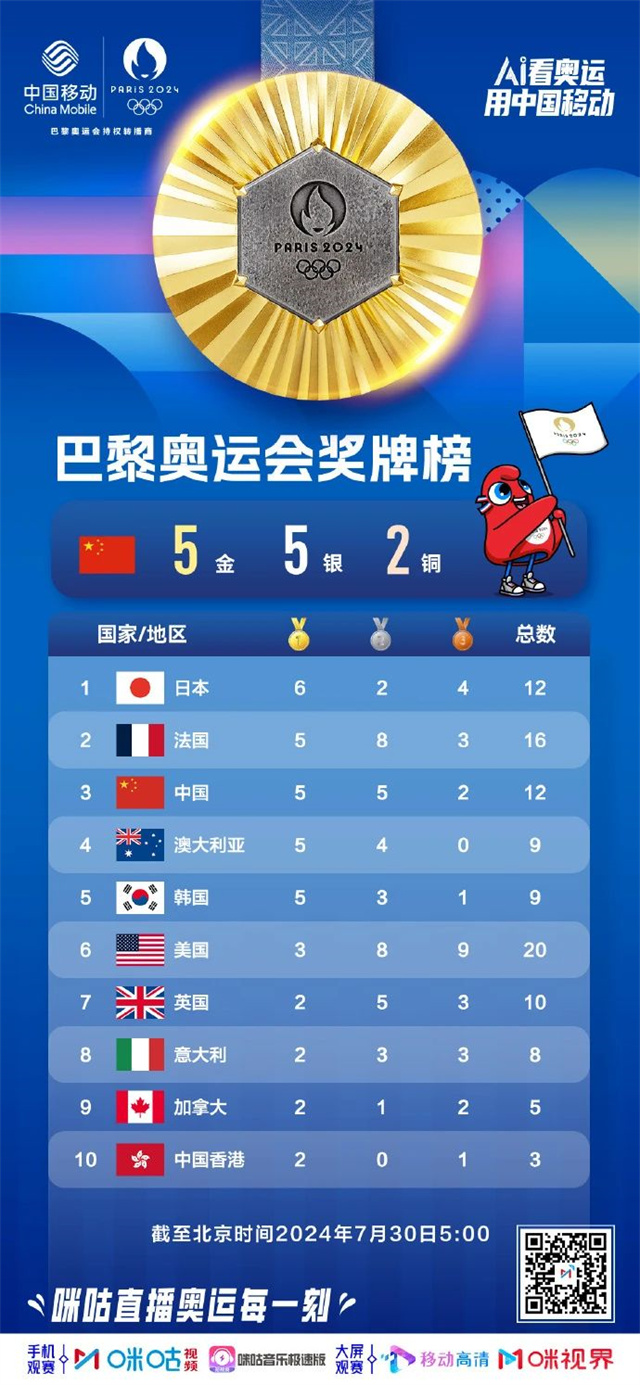 微信图片_20240730151938.jpg 微信图片_20240730151938.jpg