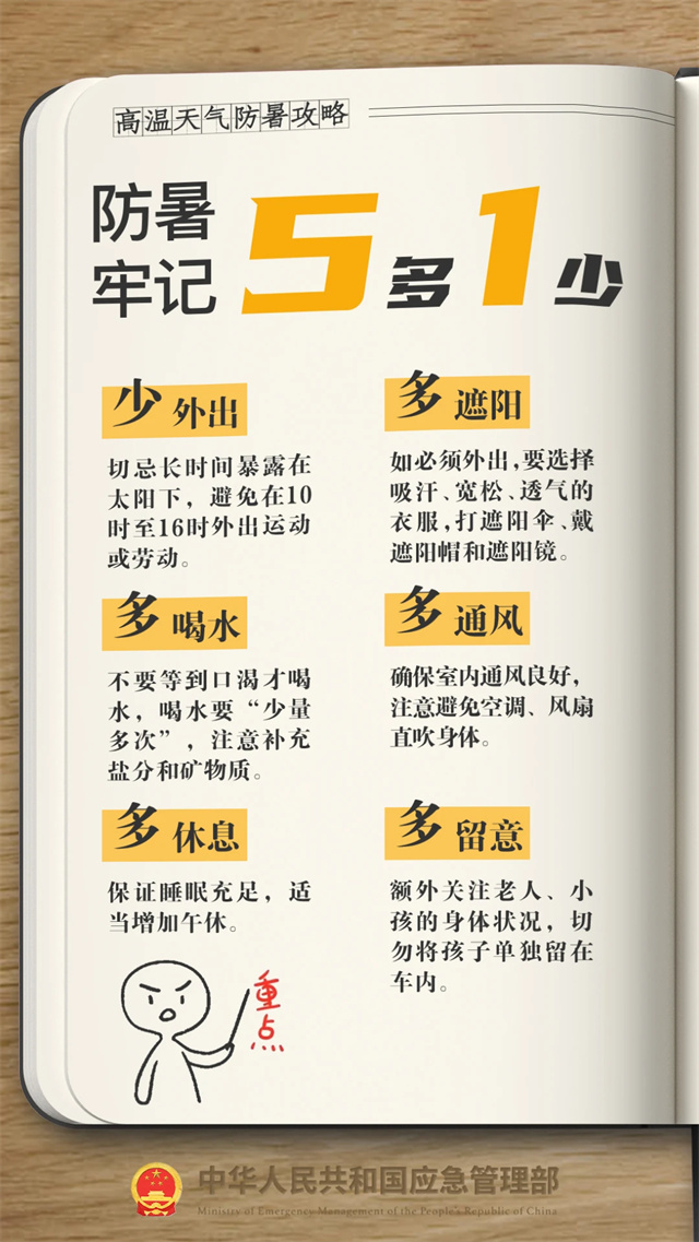 微信图片_20250709144812.jpg 微信图片_20250709144812.jpg