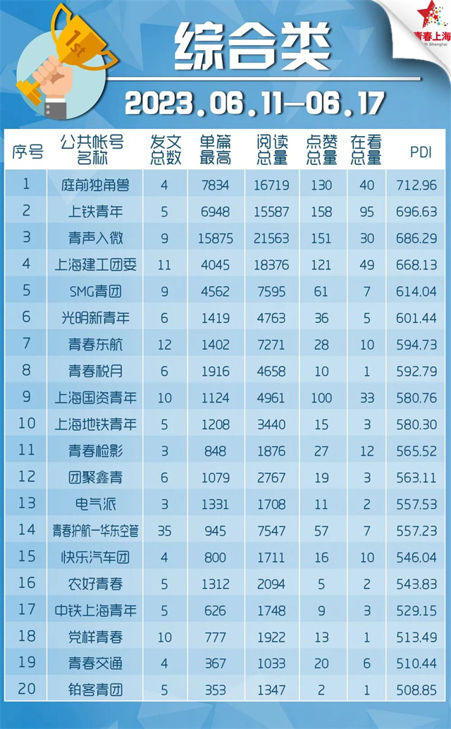 微信图片_20230620143809.jpg 微信图片_20230620143809.jpg