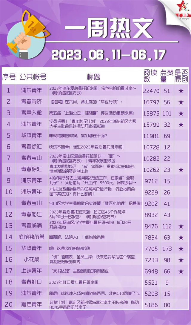 微信图片_20230620143811.jpg 微信图片_20230620143811.jpg
