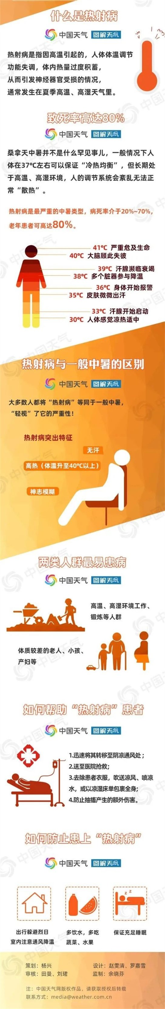 微信图片_20230706132048.jpg 微信图片_20230706132048.jpg