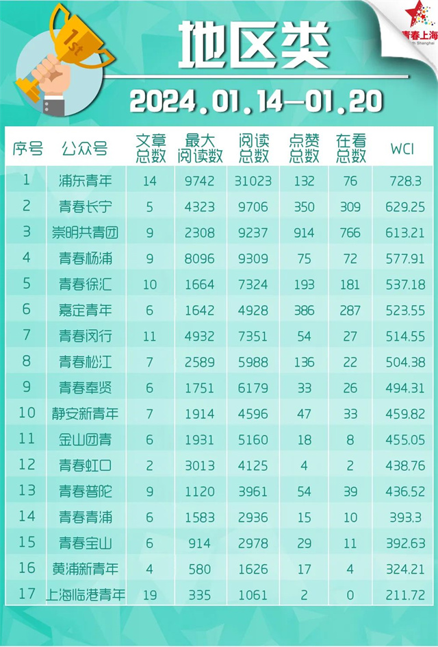 微信图片_20240124150034.jpg 微信图片_20240124150034.jpg