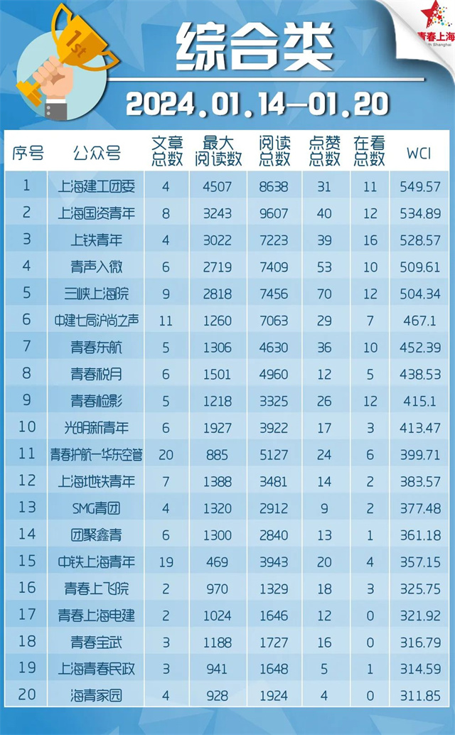 微信图片_20240124150039.jpg 微信图片_20240124150039.jpg