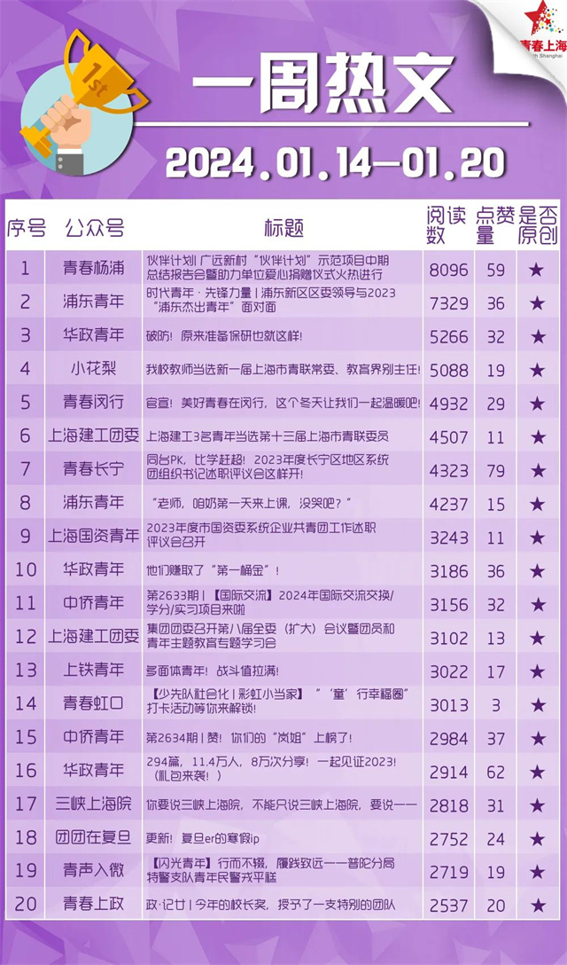 微信图片_20240124150042.jpg 微信图片_20240124150042.jpg