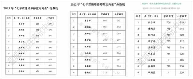 微信图片_20230713125508.jpg 微信图片_20230713125508.jpg