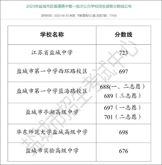 微信图片_20230713125512.jpg 微信图片_20230713125512.jpg