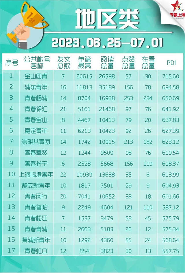 微信图片_20230704143240.jpg 微信图片_20230704143240.jpg