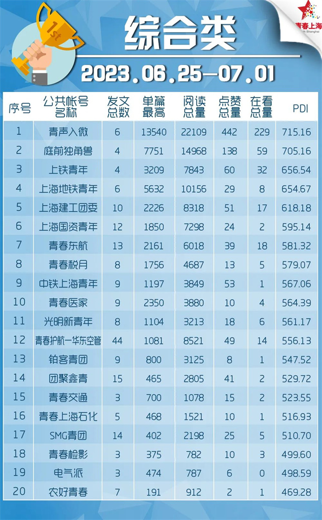 微信图片_20230704143247.jpg 微信图片_20230704143247.jpg