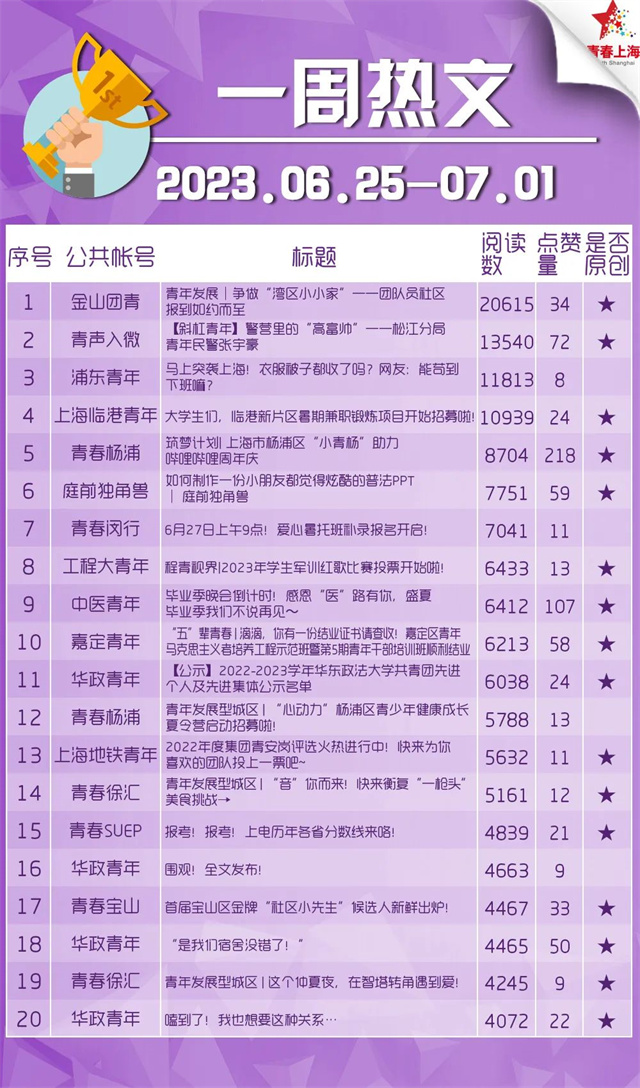 微信图片_20230704143250.jpg 微信图片_20230704143250.jpg