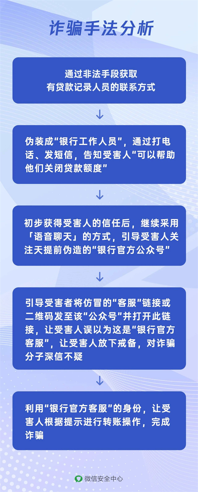 微信图片_20230721113206_1.jpg 微信图片_20230721113206_1.jpg