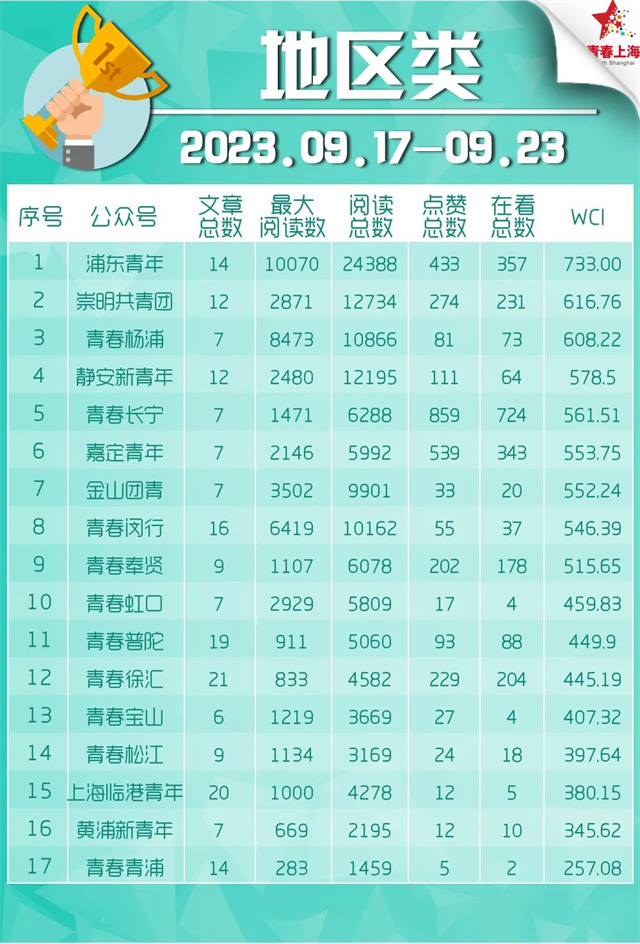 微信图片_20230927152205_1.jpg 微信图片_20230927152205_1.jpg