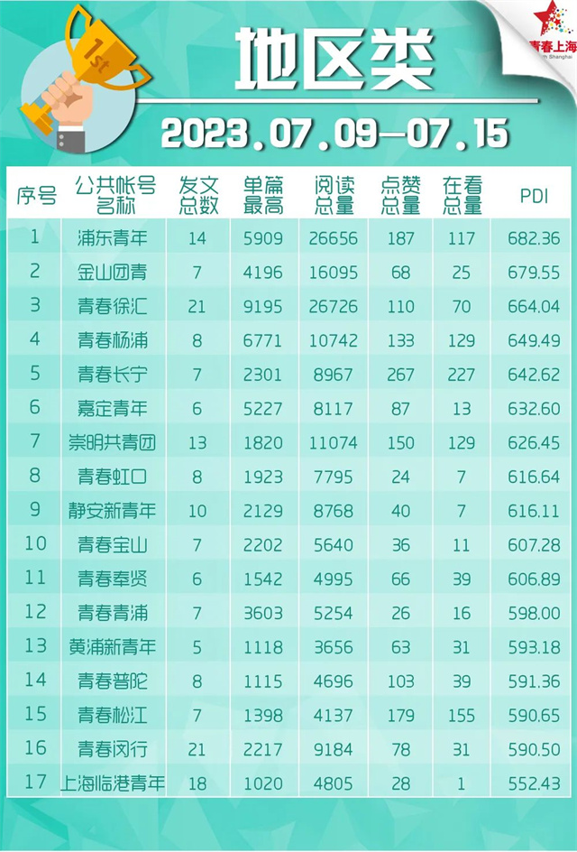微信图片_20230719132552.jpg 微信图片_20230719132552.jpg