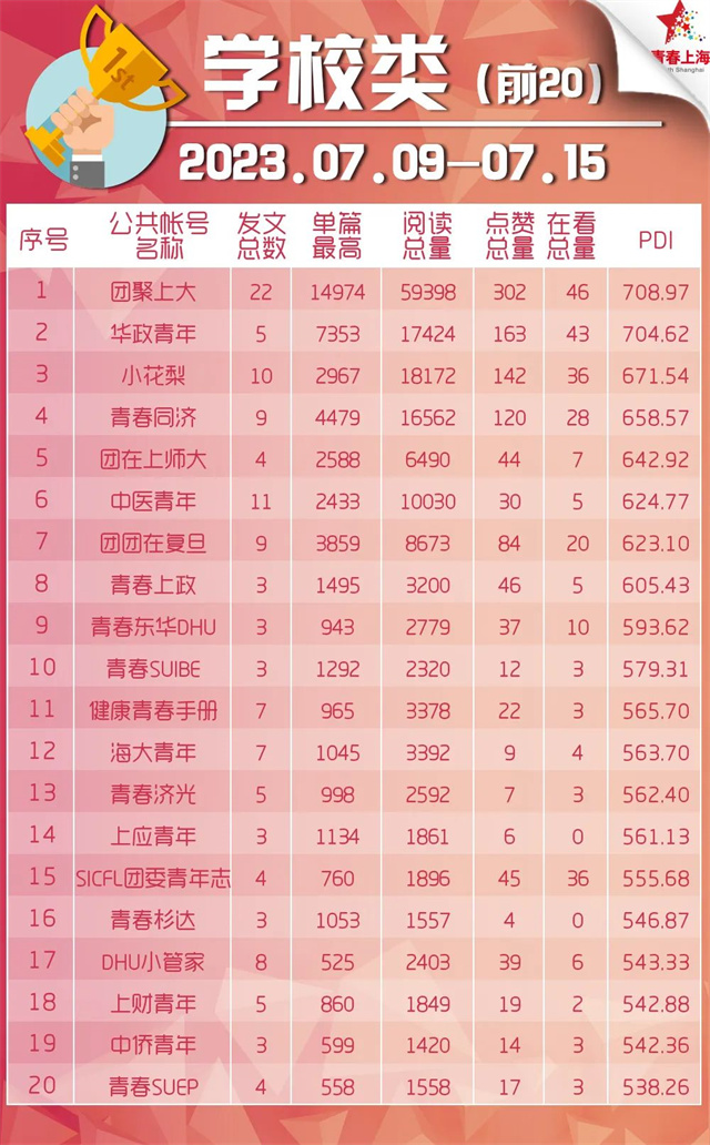微信图片_20230719132555.jpg 微信图片_20230719132555.jpg