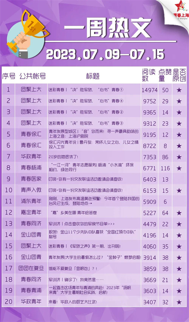 微信图片_20230719132601.jpg 微信图片_20230719132601.jpg