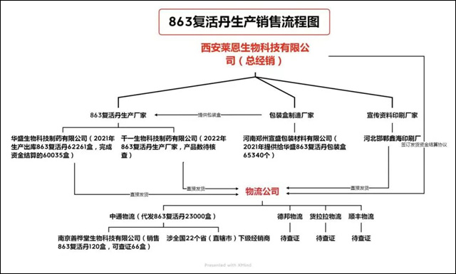 微信图片_20240105155209.jpg 微信图片_20240105155209.jpg