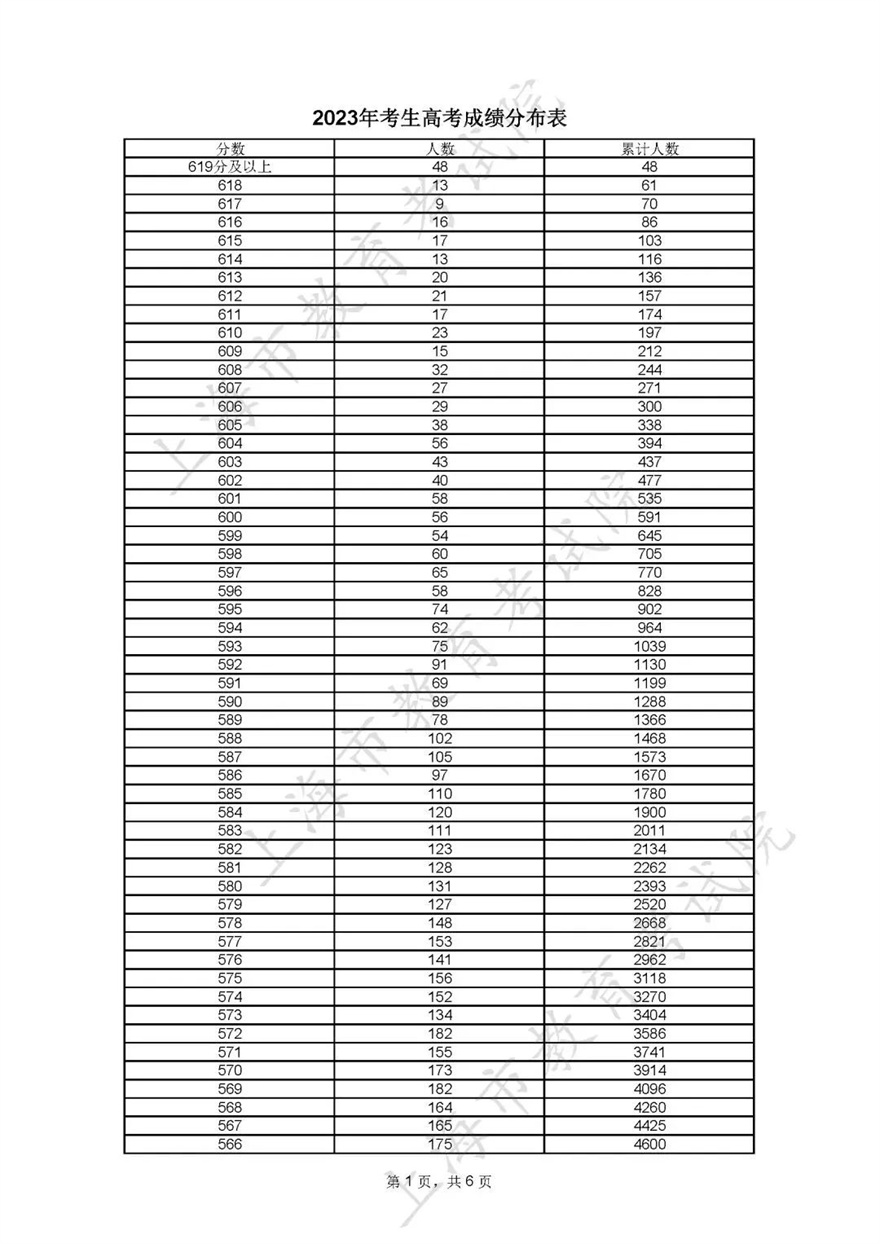 微信图片_20230623154016.jpg 微信图片_20230623154016.jpg